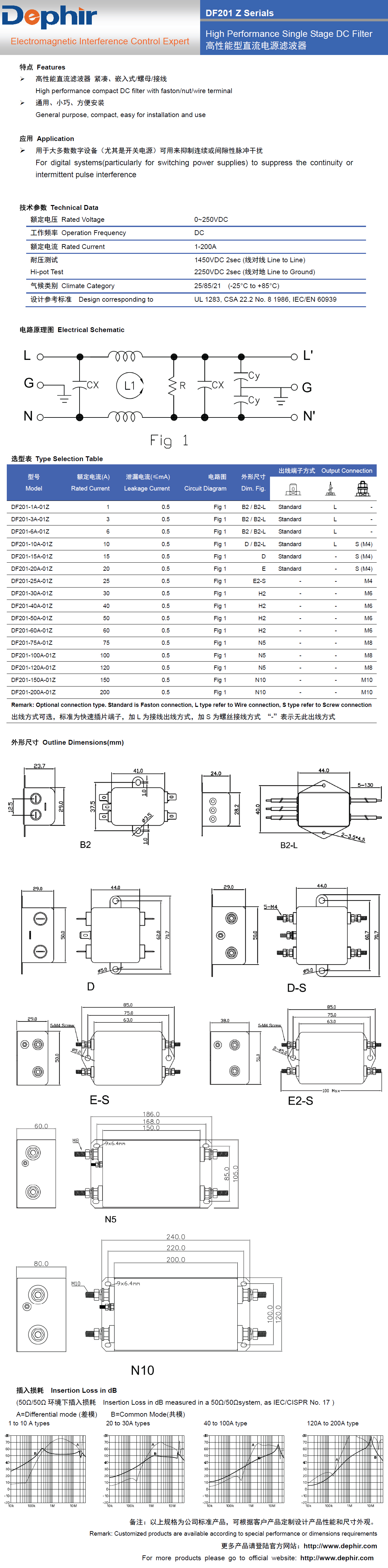 DF201Z高性能型直流電源濾波器