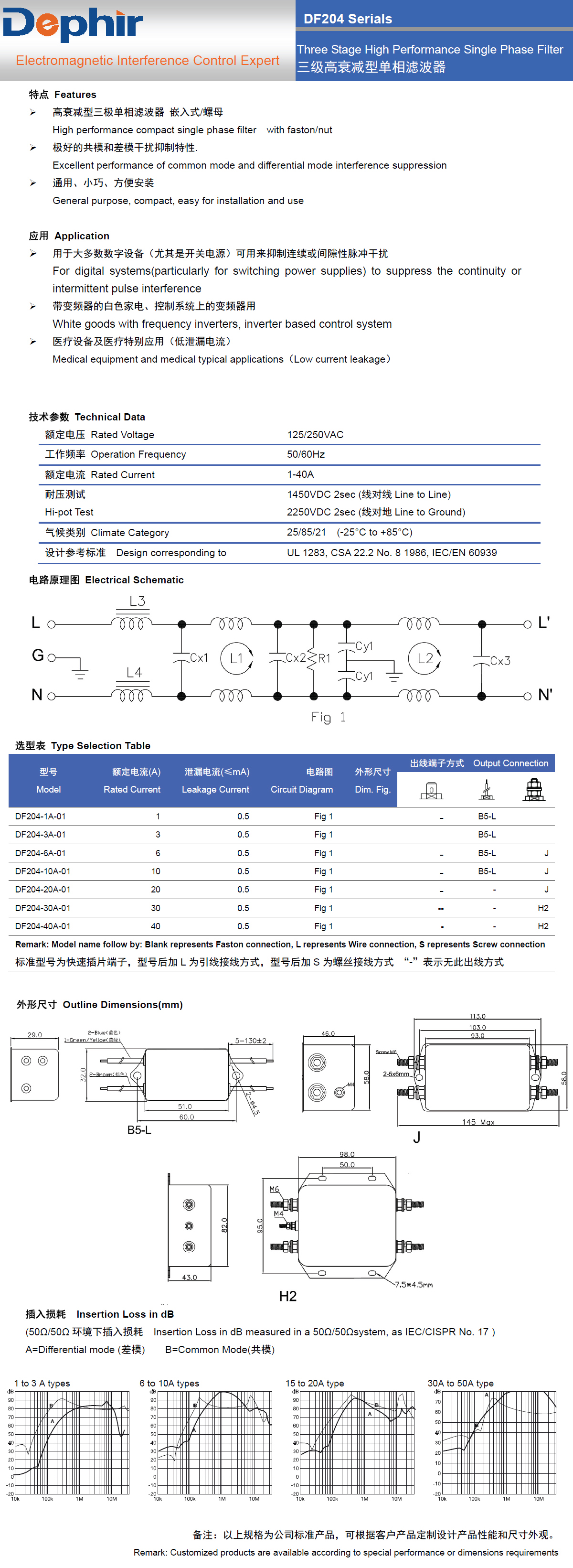 DF204系列三級高衰減型單相濾波器