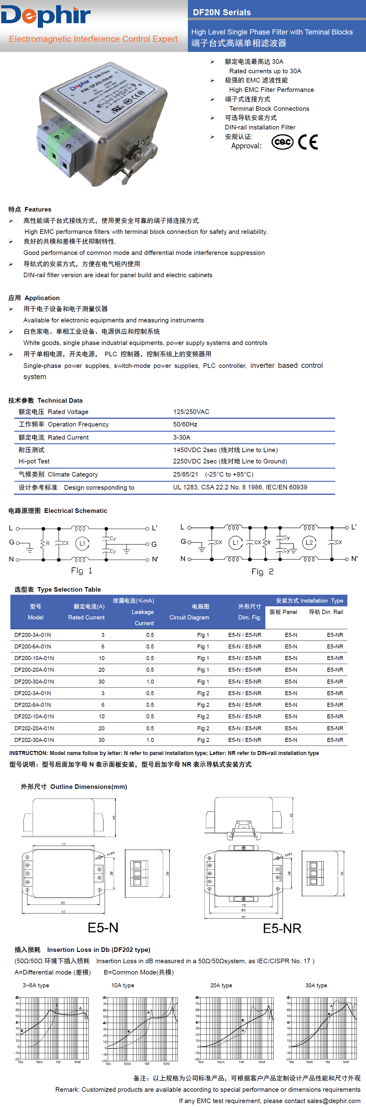 DF20N系列端子臺(tái)式高性能高端單相電源濾波器